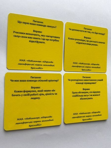 Метафоричні карти &laquo;Навігатори лідерства: карти командної взаємодії&raquo;. Ващук Наталія 129 фото
