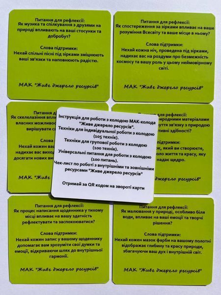 Метафоричні карти "Живе джерело ресурсів". Ващук Наталія 34 фото